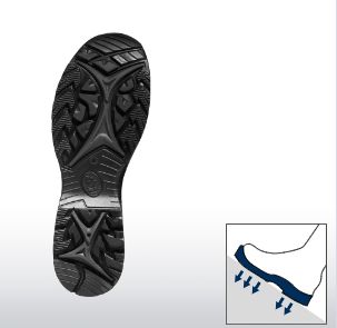 Ботинки HAiX Black Eagle Athletic 2.0 V GTX Middle(图3)