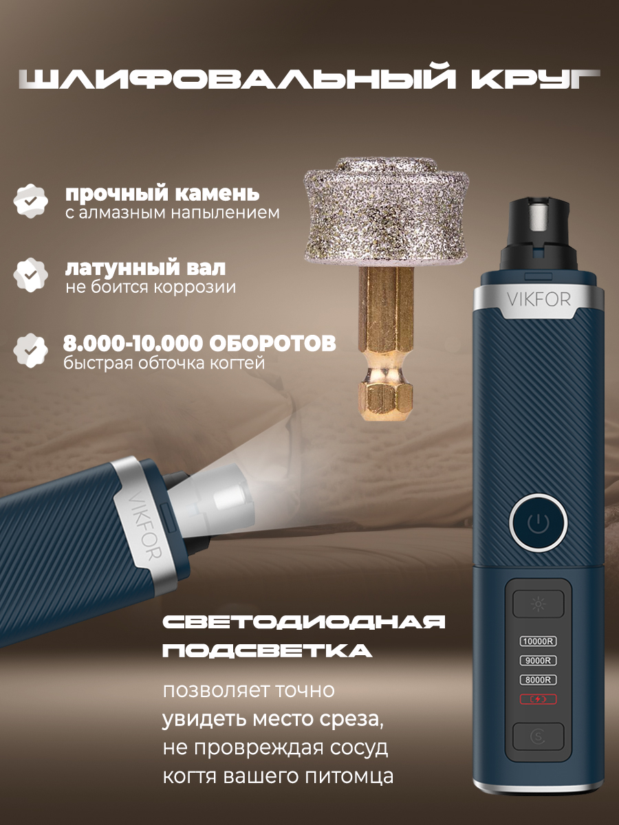 Гриндер для когтей собак, VIKFOR, мощный когтерез, 3 режима, двойная п(图2)