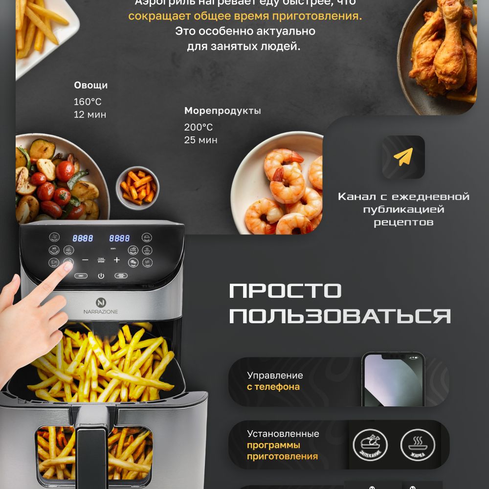 Аэрогриль электрический NARRAZIONE ERA-620D / 6л,1500вт, 9 программ, а(图3)