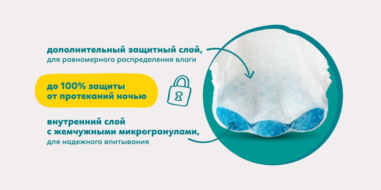 Подгузники трусики Pampers 4 размер, 9-15 кг, 164 шт, с мягким пояском(图3)