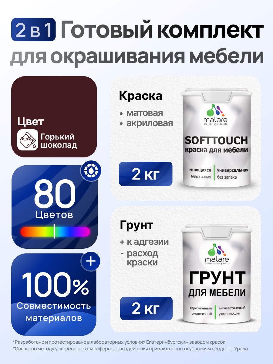 Комплект Malare SoftTouch для окрашивания мебели (2кг грунт + 2кг краска) акриловый без запаха быстросохнущий матовый, цвет горький шоколад