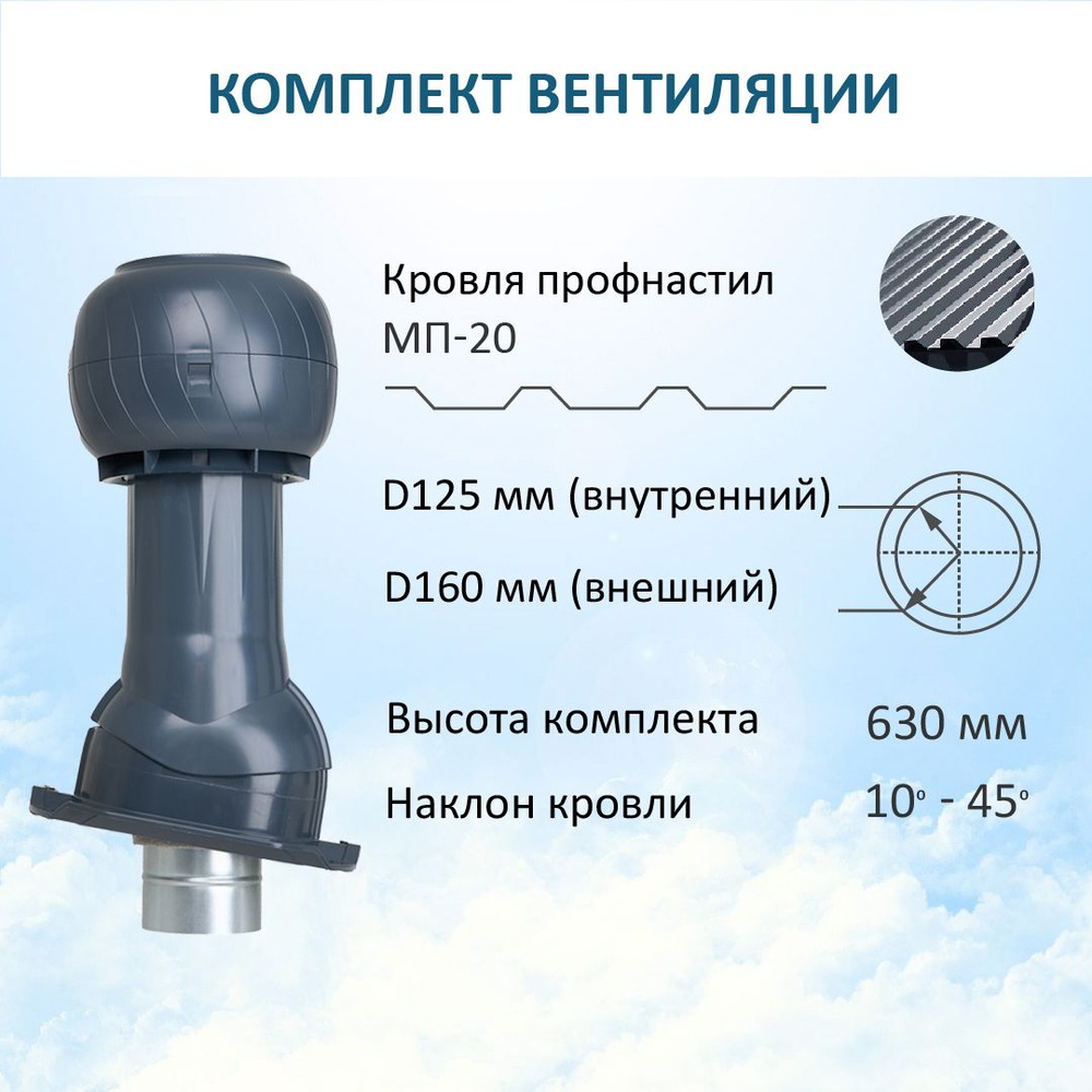Комплект вентиляции для профнастила PROF-20, 125/160 мм, RAL7024, Gervent  #1