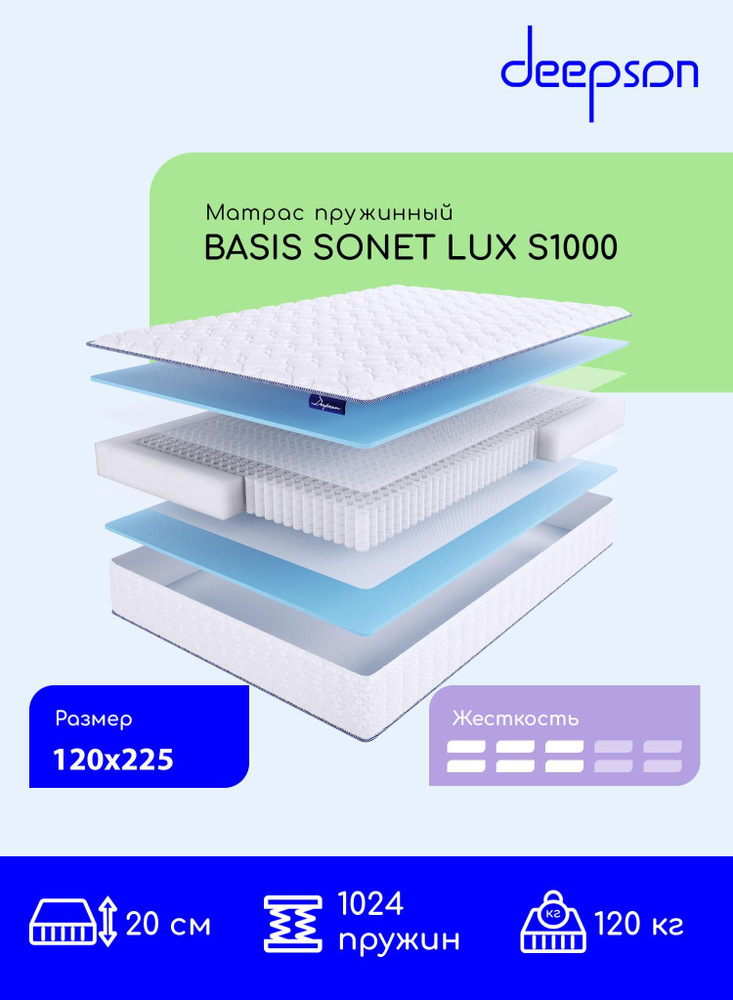 Deepson BASIS SONET LUX S1000 средней жесткости, Полутороспальный, Беспружинный, На кровать 120x225  #1