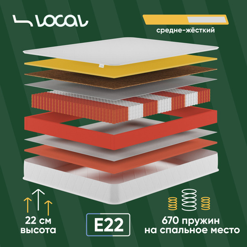464 отзыва на Local Матрас E22, Независимые пружины, 140х200 см от ...