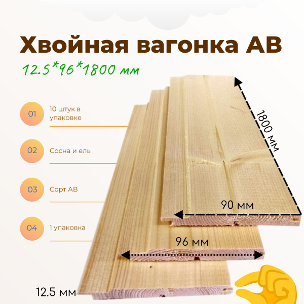 Хвойная вагонка 12.5*96*1800 мм (1 уп 10 шт) сорта АВ - купить с ...
