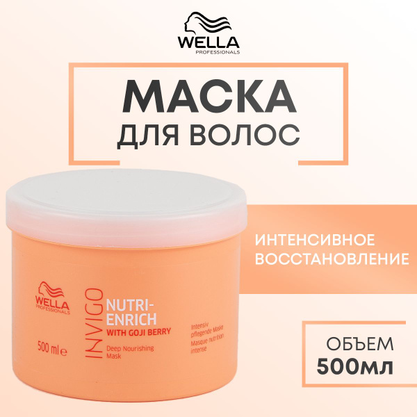 Маска для волос, Wella Professionals, Invigo Nutri Enrich, 500 мл ...