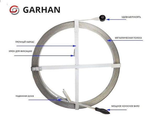 Лента пробивная 30 метров. Garhan сантехническая для прочистки ...