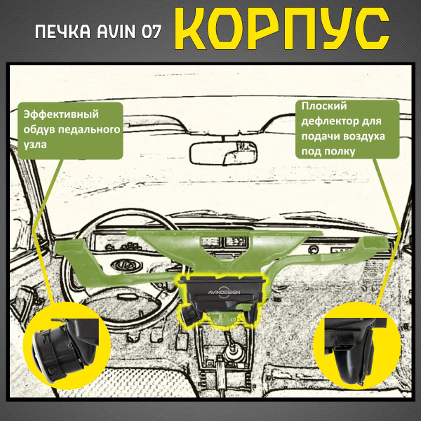 Печка AVIN07 - корпус на ВАЗ 2104, 2105, 2107 - peckAvin арт. 07А-к ...