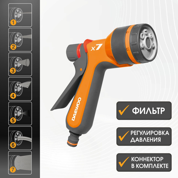 Пистолет-распылитель Spray Gun x7 DAEWOO DWG1030 - купить с доставкой ...