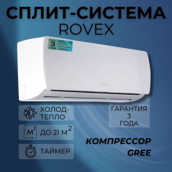 Сплит-система Rovex ОПЦИЯ Wi Fi, RS-07CST4 City РЕКОМЕНДУЕМ (КОМПЛЕКТ ...