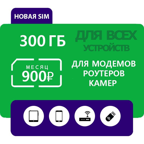 Характеристики SIM-карта Шикарный мегафон для камер, головных устройств ...