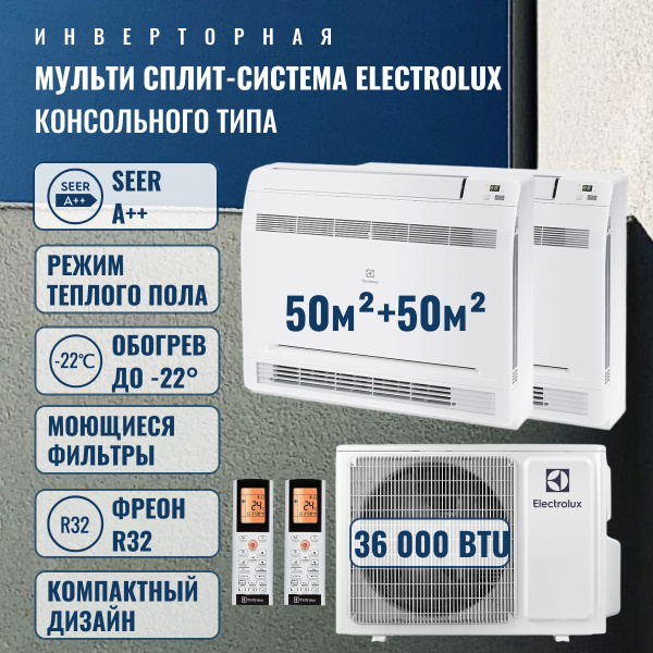 Консольная мульти сплит-система Electrolux инверторного типа на 2 ...