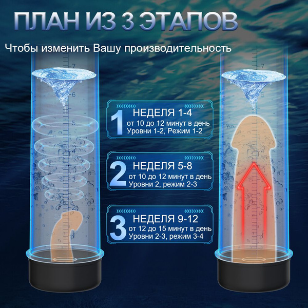 Мощный вакуумный насос для увеличения полового члена и повышения ...