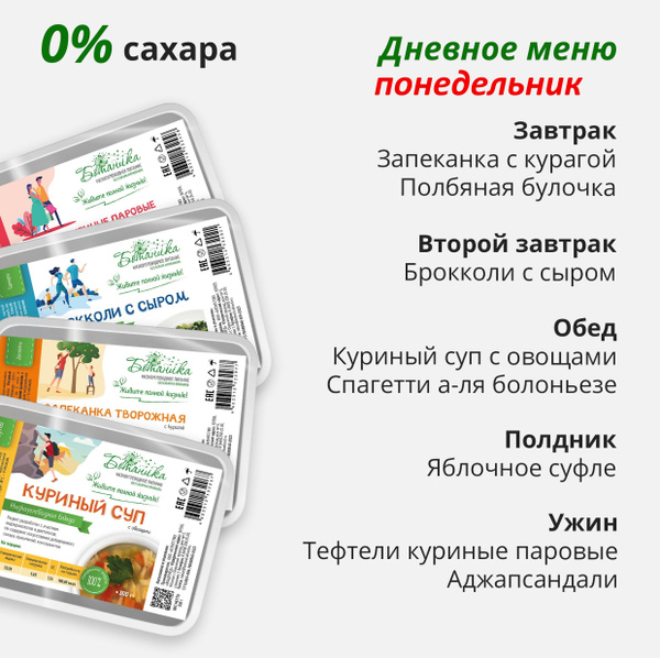 Низкоуглеводное меню на неделю №2 - купить с доставкой по выгодным ...