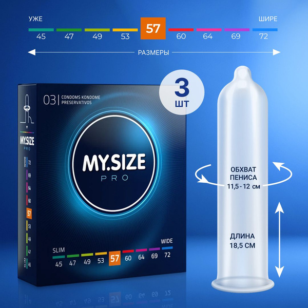 Презервативы MY SIZE большой размер 57, XXL, 3 шт - купить с доставкой ...
