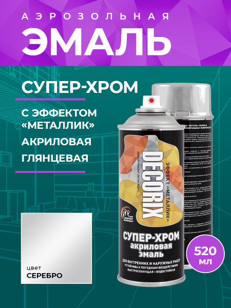 Краска супер-хром зеркальная в баллончике серебристая DECORIX ...
