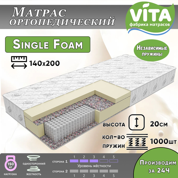 Матрас vita ru