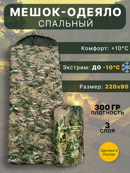Туристический мешок спальный 220х90 / спальник -10 C - купить с ...