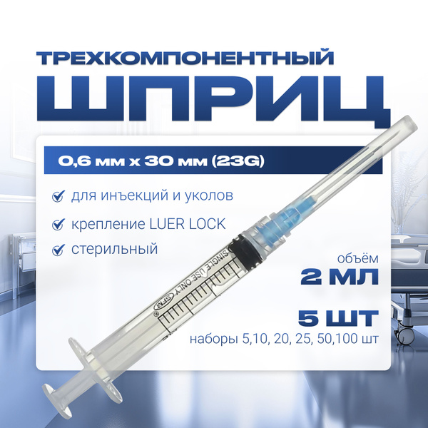 Шприц 2 мл трехкомпонентный, медицинский, для инъекций и уколов, с ...