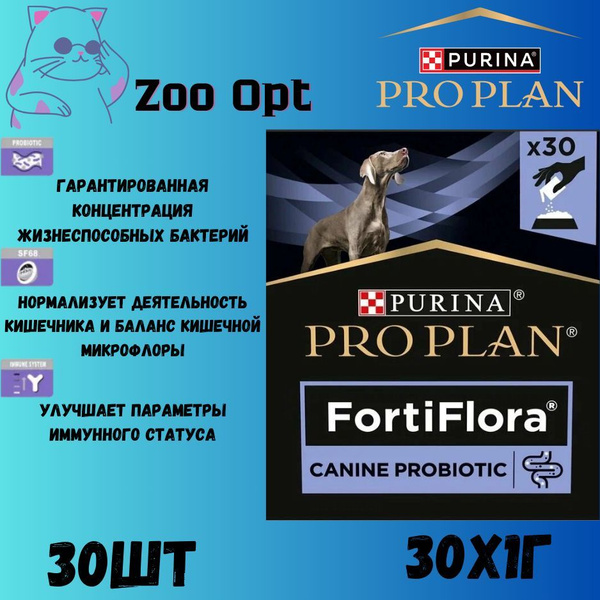 Характеристики Пищевая добавка для собак PRO PLAN VETERINARY DIETS ...