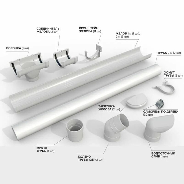Водосток для крыши дома 120/80, комплект водосточной системы ...