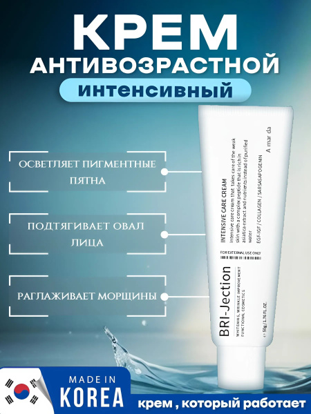 Интенсивный крем для лица ниацинамид, коллаген, аденозин ...