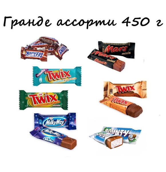 Гранде ассорти конфет minis мини сникерс, марс, твикс (обычный, соленая ...