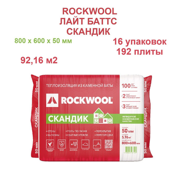 Минеральная вата Rockwool (Роквул) 50 мм Скандик утеплитель каменная ...