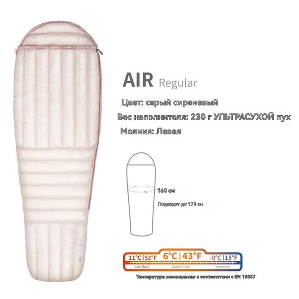 Спальный мешок купить на OZON по низкой цене (1809868930)