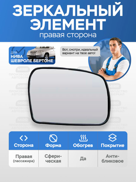 Стекло зеркала 2123-21214 левое АТП (эл. обогрев)