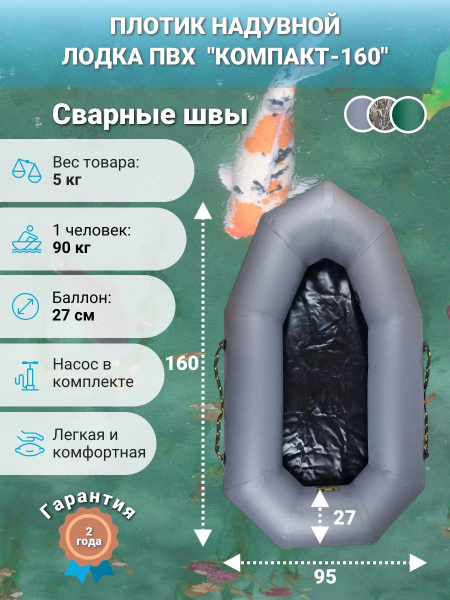 Плотик Compakt 160 ГР, серый купить на OZON по низкой цене (1684483687)