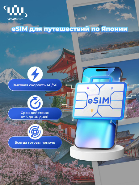 WoW eSIM - Мобильный интернет Япония - eSIM 20 ГБ на 3 дня ...