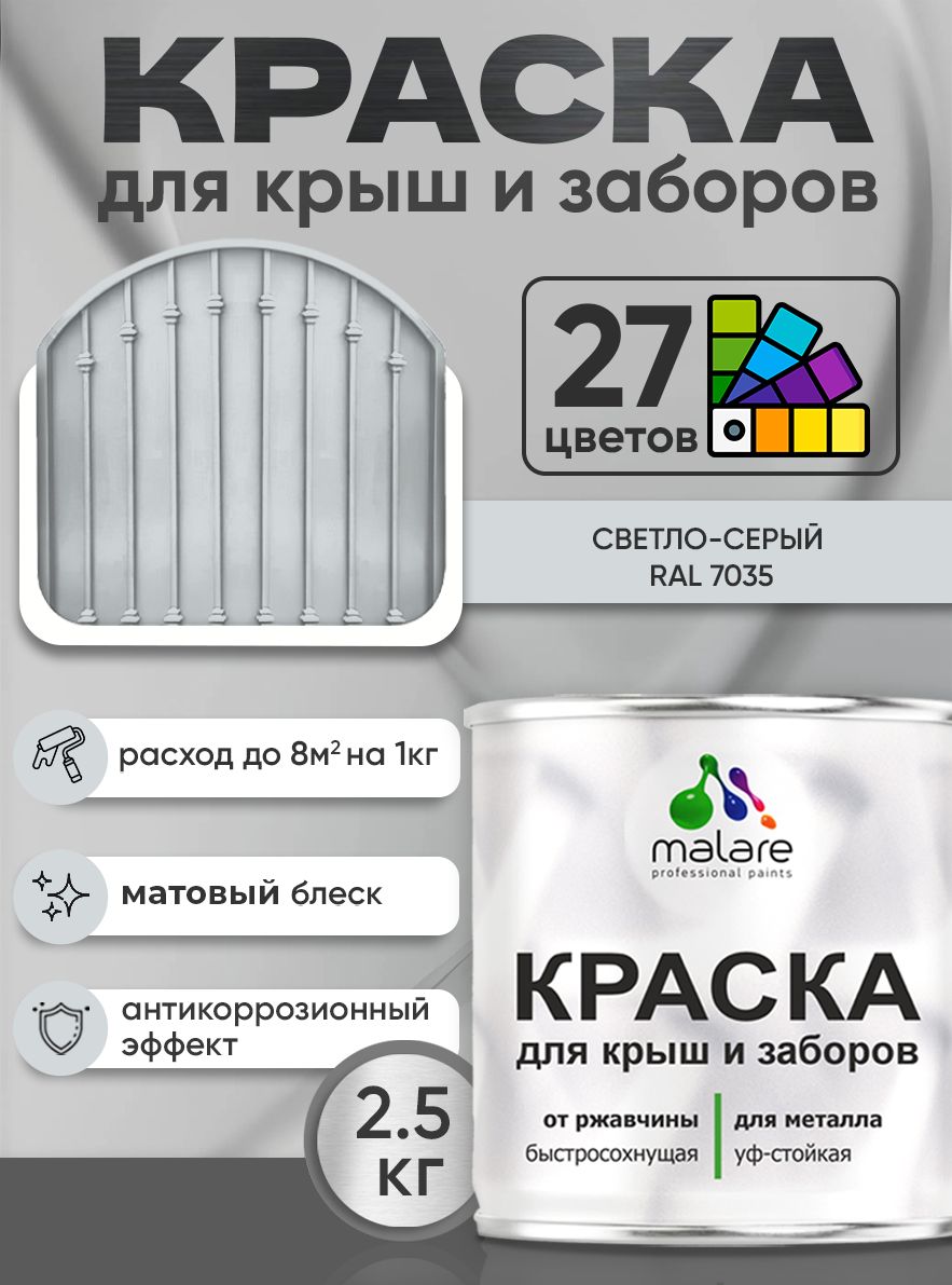 Краска по металлу Malare для крыш и заборов по ржавчине, для наружных работ, быстросохнущая износостойкая RAL 7035 светло-серый, матовая, 2,5 кг