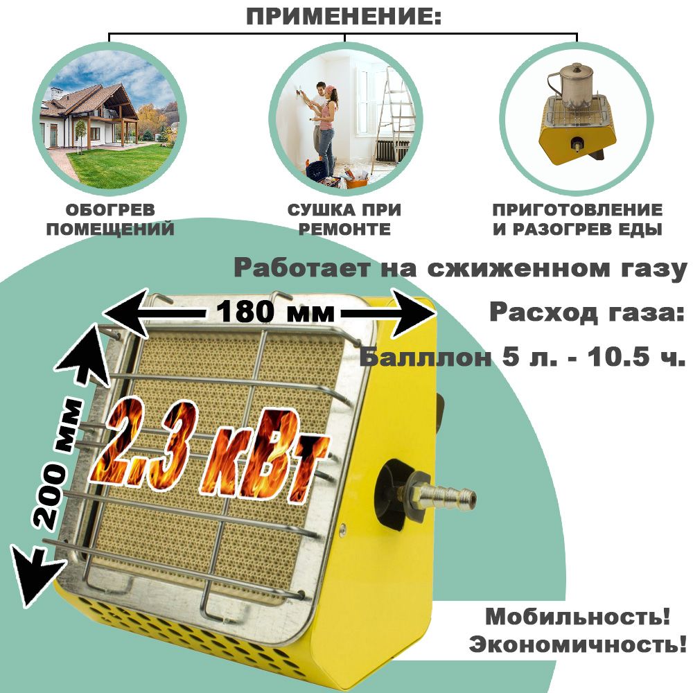 Обогреватель Aeroheat IG 2500 купить по выгодной цене в интернет-магазине  OZON (406965480)