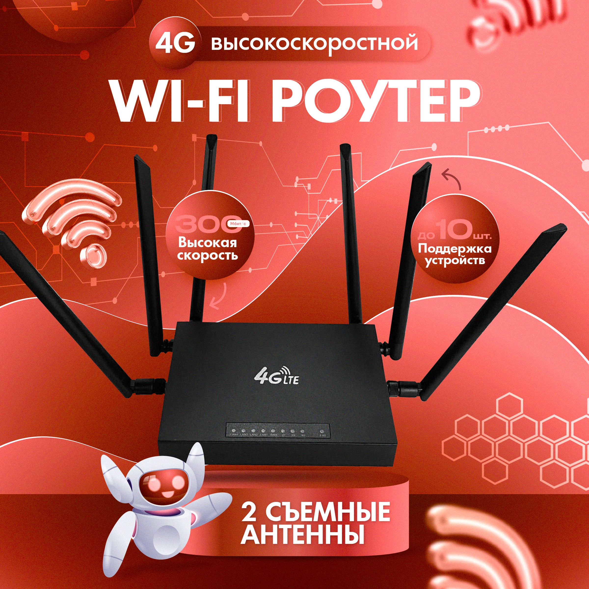 Роутер wi-fi с сим картой 4G/5G 4 антенны