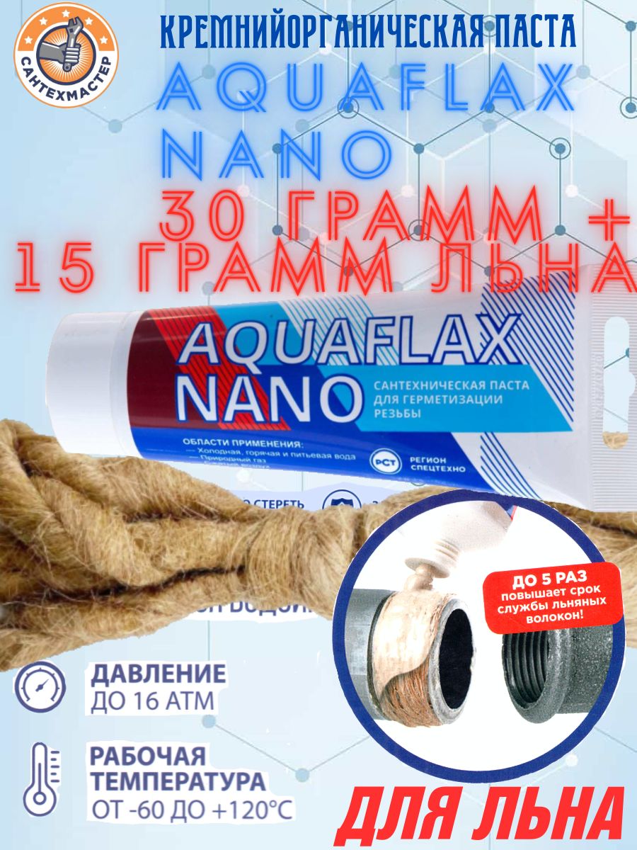 Уплотнительная паста Aquaflax nano тюбик 30 гр. + лён 15гр.