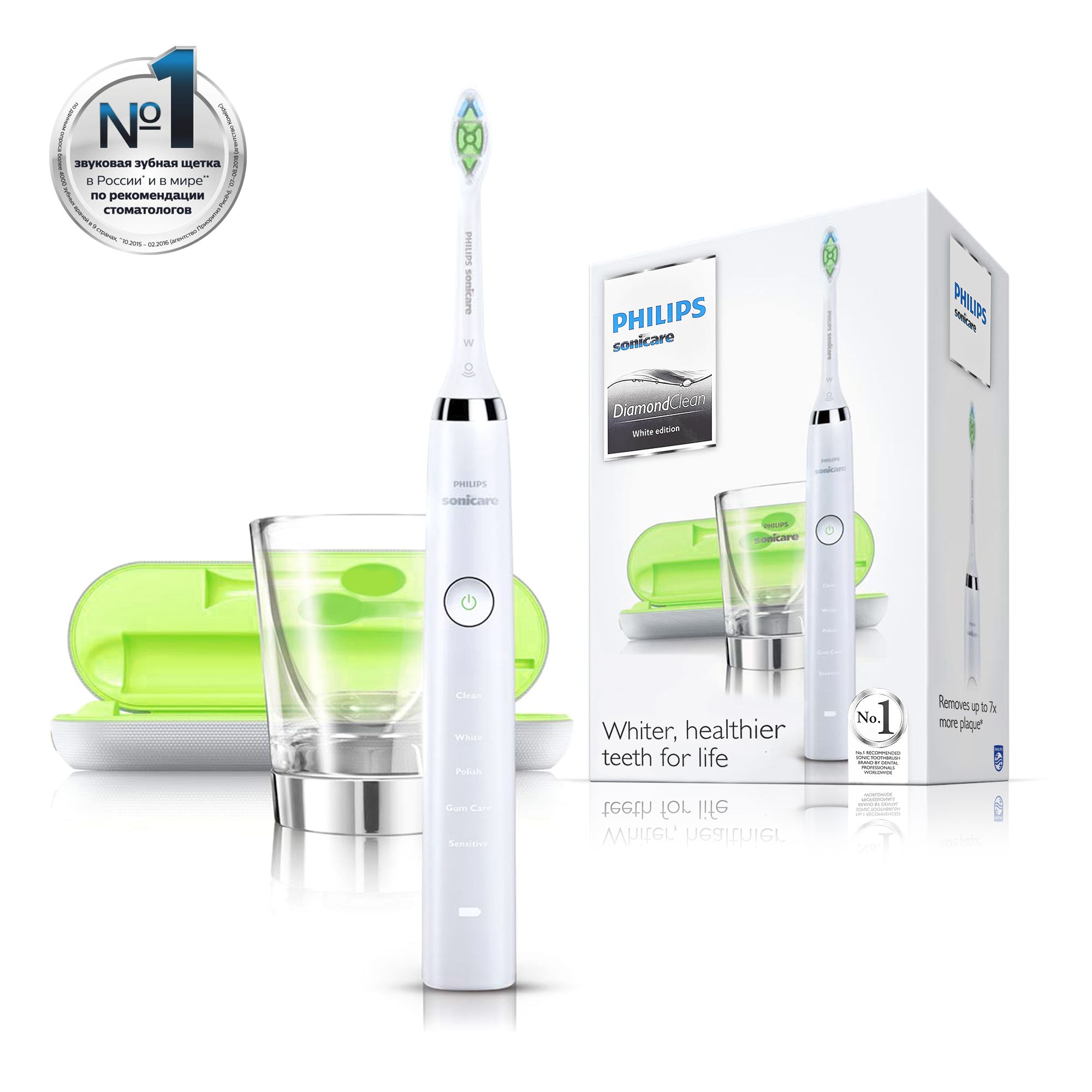 Электрическая зубная щетка Philips Sonicare DiamondClean HX9340