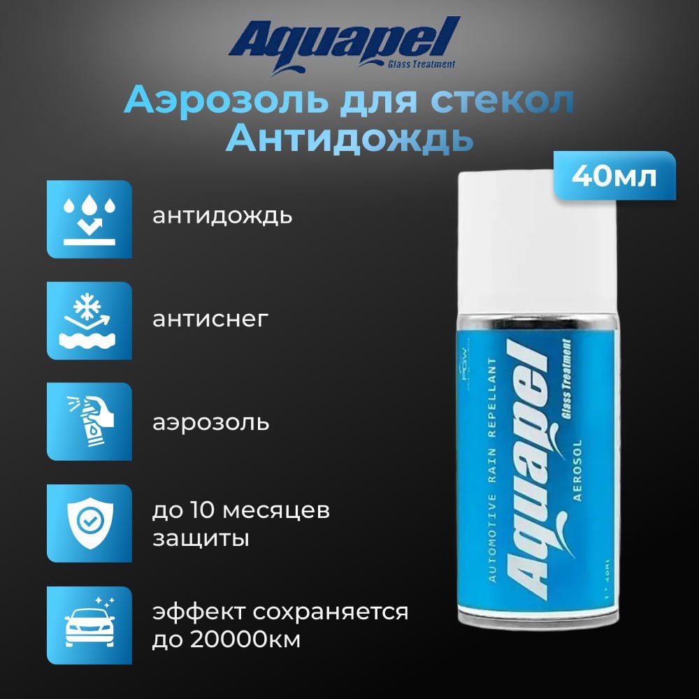 Aquapel антидождь