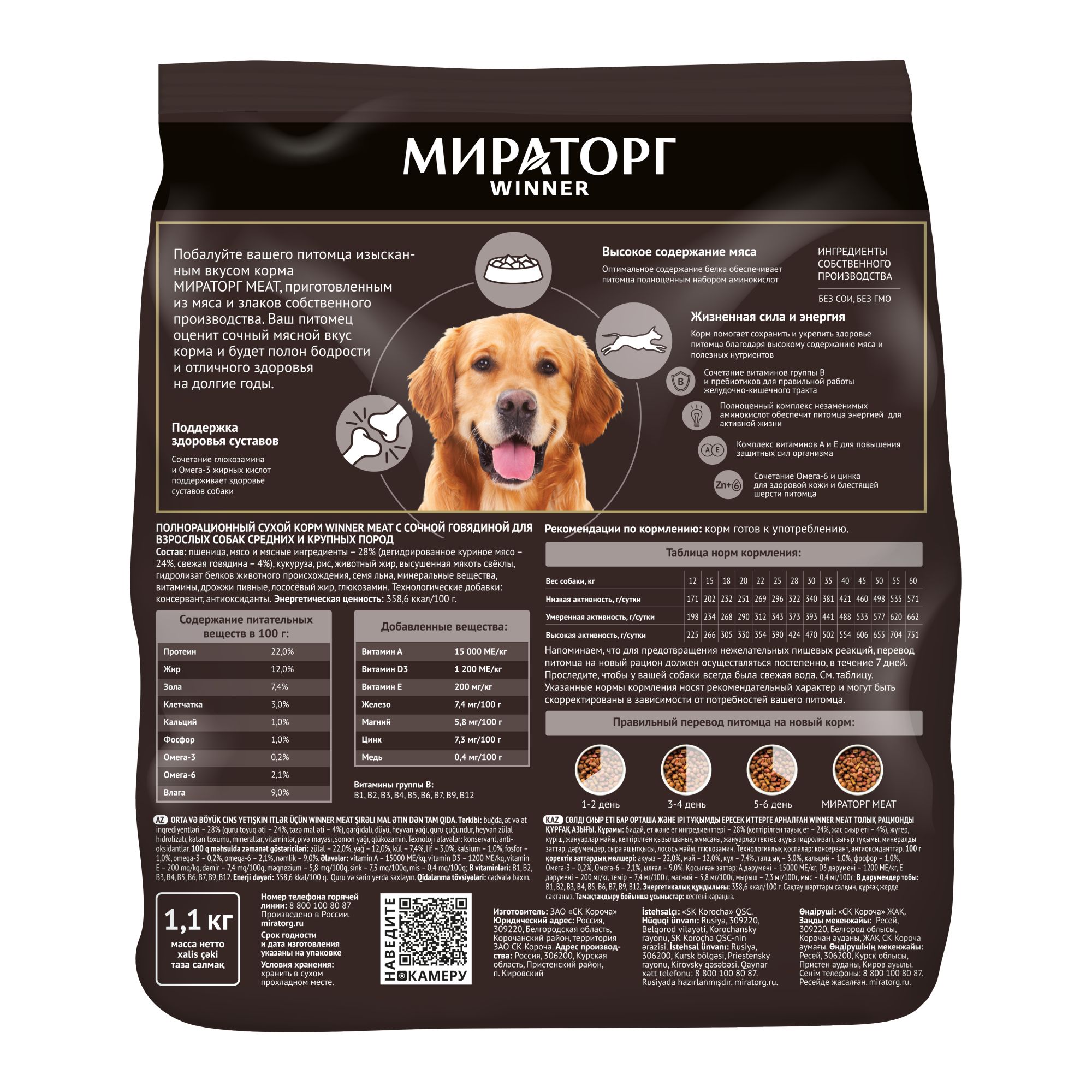 Winner мираторг сухой корм для взрослых собак. Мираторг собачий корм винер. Winner мираторг для щенков. Корм мираторг для собак класс корма. Корм мираторг для собак класс корма.