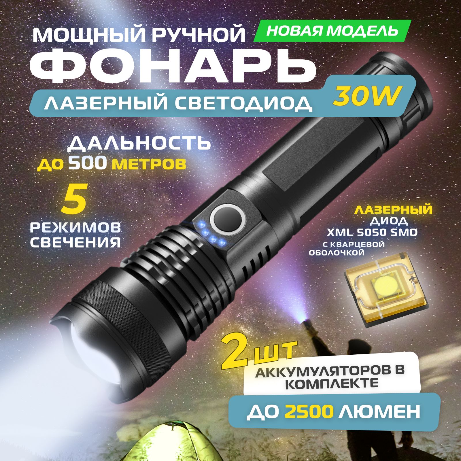 Фонарик ручной аккумуляторный с ЛАЗЕРНЫМ светодиодом 30W, перезаряжаемый, с  дальним светом до 500 метров, с влагозащитой IPX6, крепкий алюминиевый ...