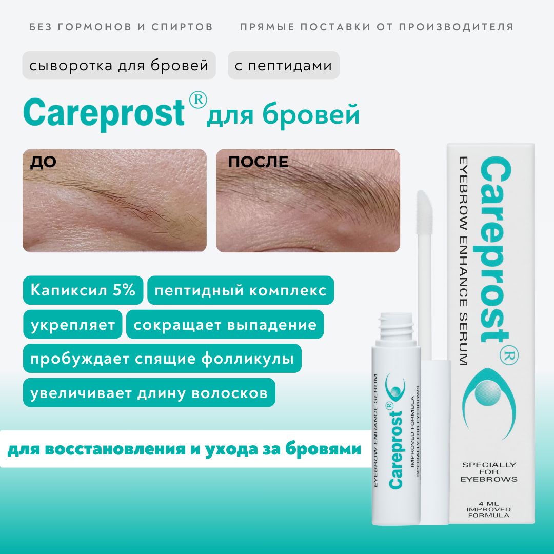 Пептидная сыворотка для роста бровей Careprost (Карепрост) EYEBROW, Капиксил 5%