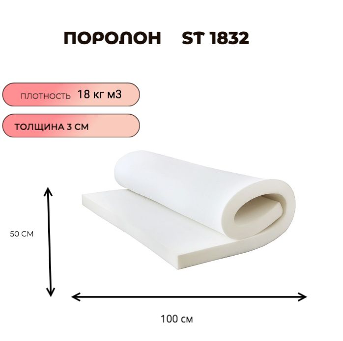 Какой плотности мебельный поролон