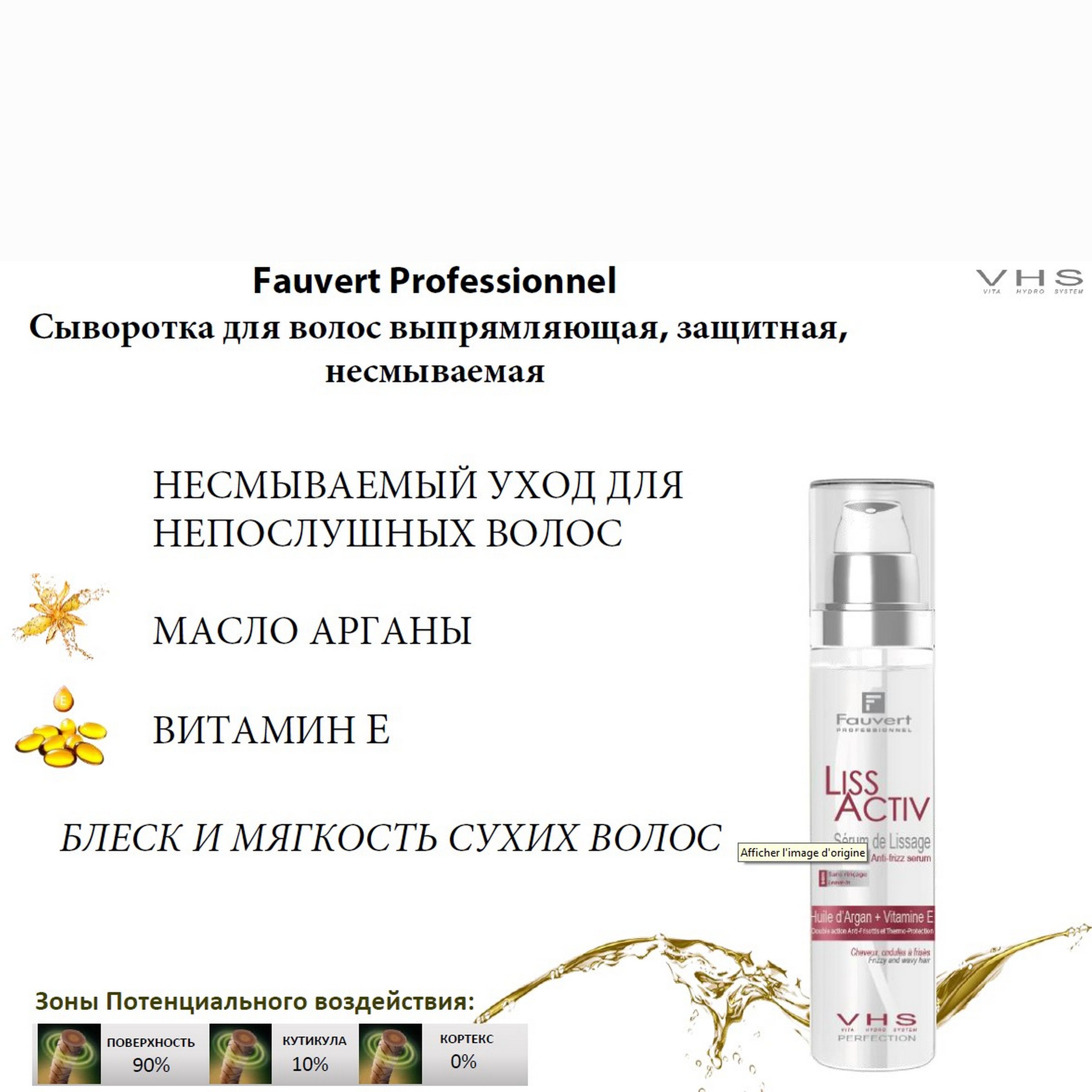 Fauvert Professionnel Сыворотка для волос выпрямляющая, защитная, несмываемая, 100 мл