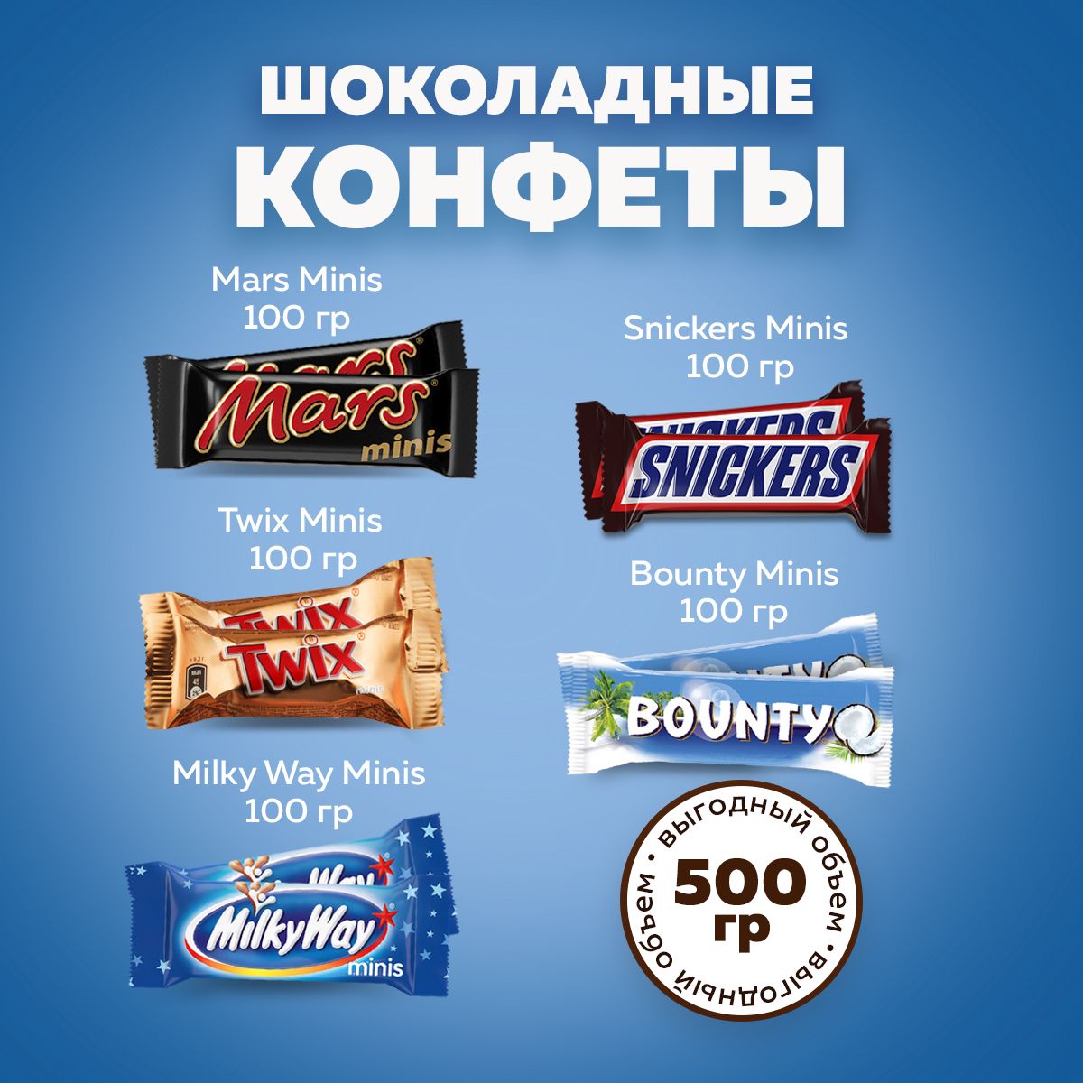 ШоколадныеконфетыMixMinisАссорти5x100г.БатончикиSnickers,Twix,Bounty,MilkyWay,Mars