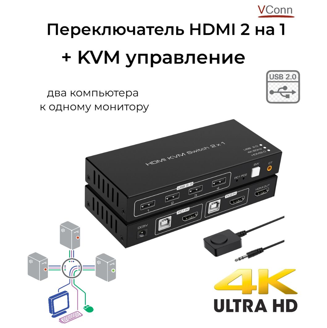 KVM Переключатель HDMI 2х1+USB V-2.0 /VСonn/