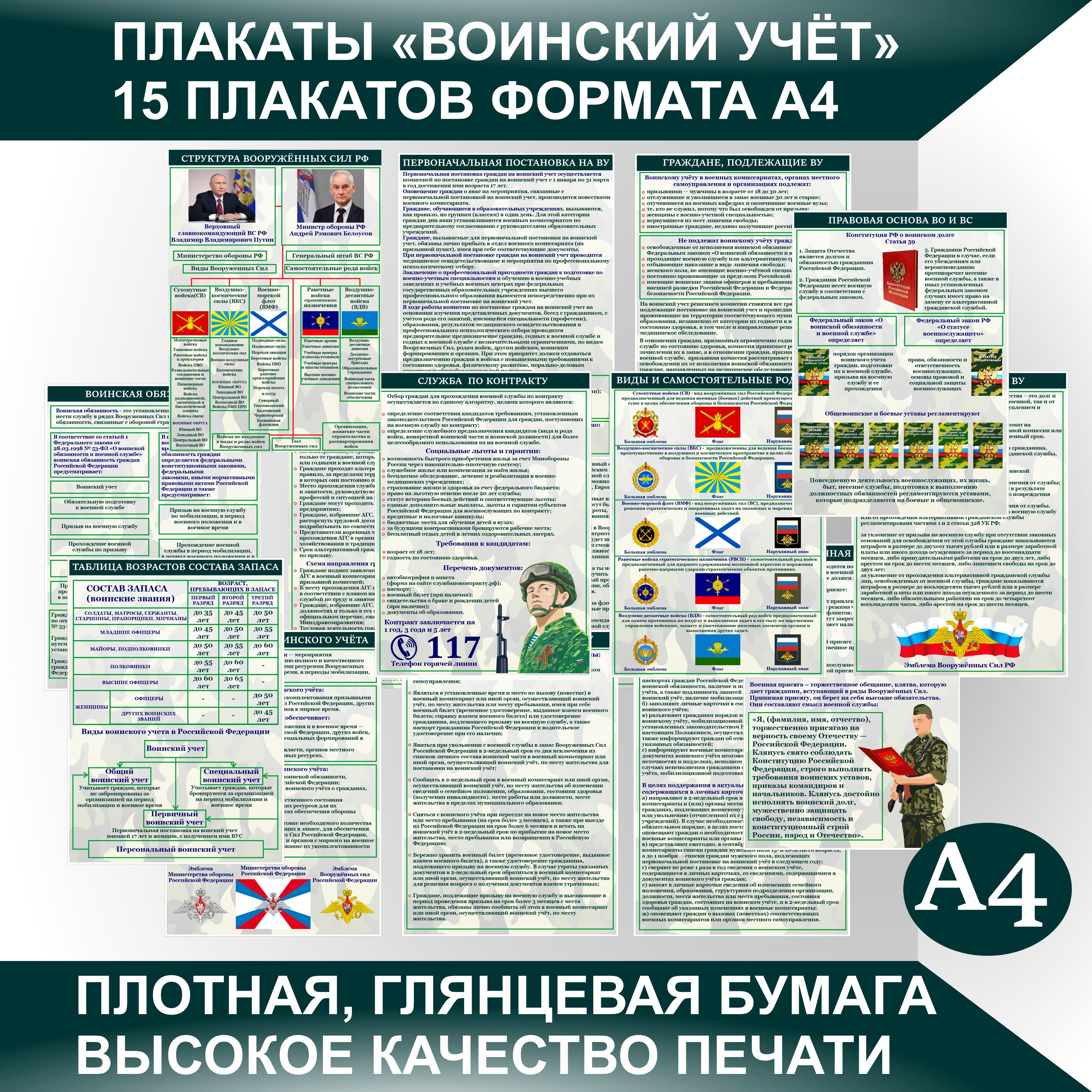 Документация по воинскому учету. Стенды для военно учетного стола. Плакат по воинскому учету. Стенд по воинскому учету. Стенд "воинский учет".