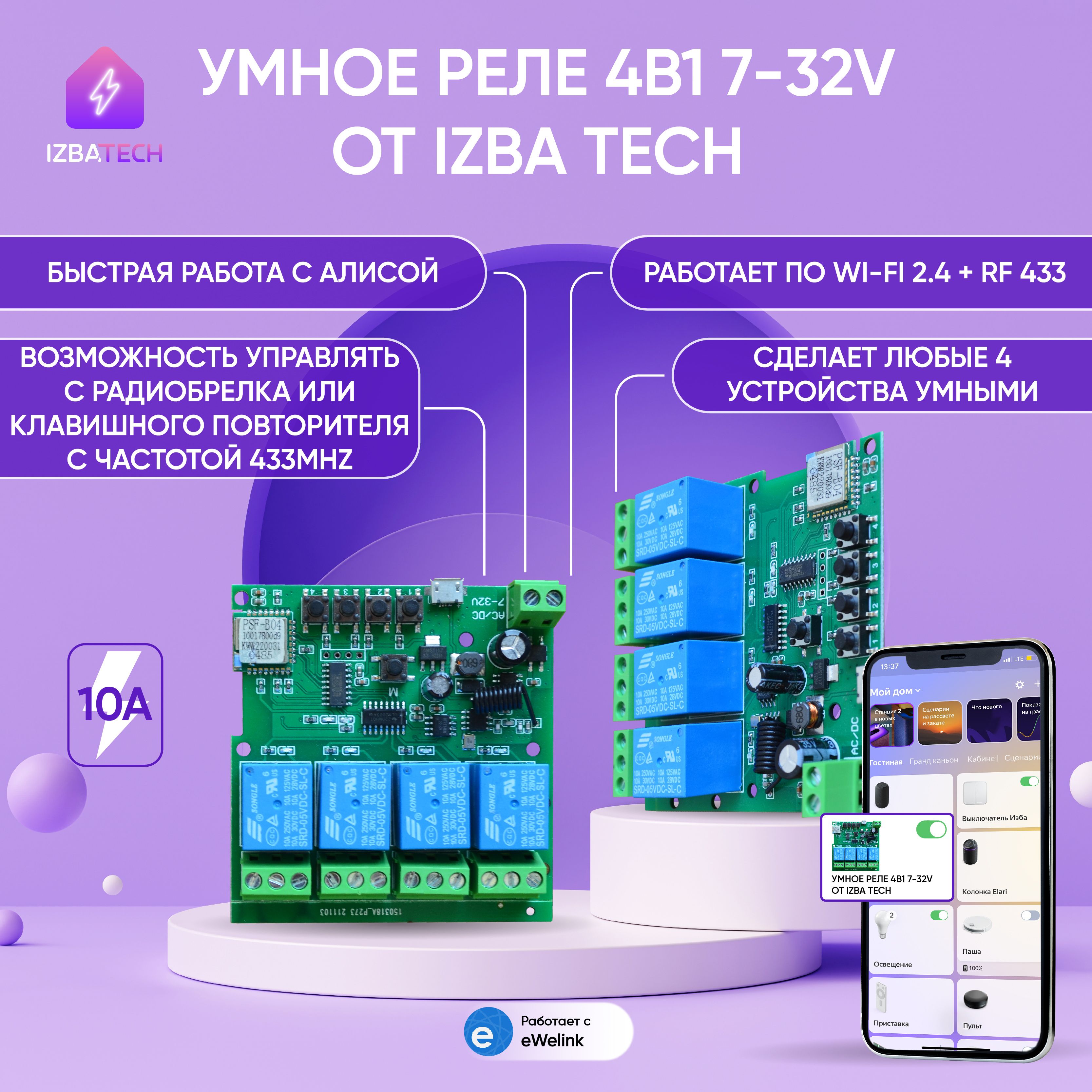 Умное реле с Алисой на 4 канала 7-32В (Wi-Fi eWelink+ RF 433 МГц)  беспроводной 4 канальный модуль