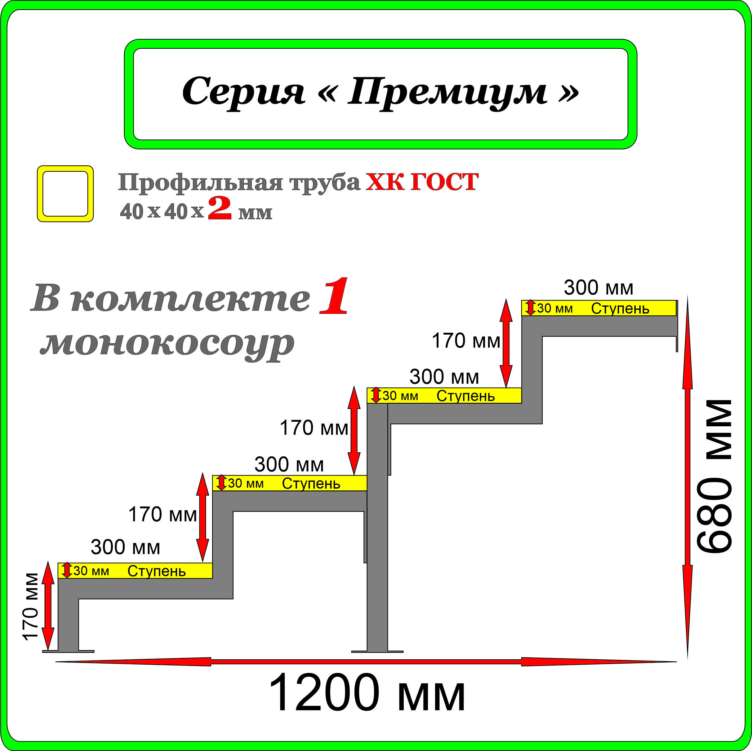 Каркас для крыльца 