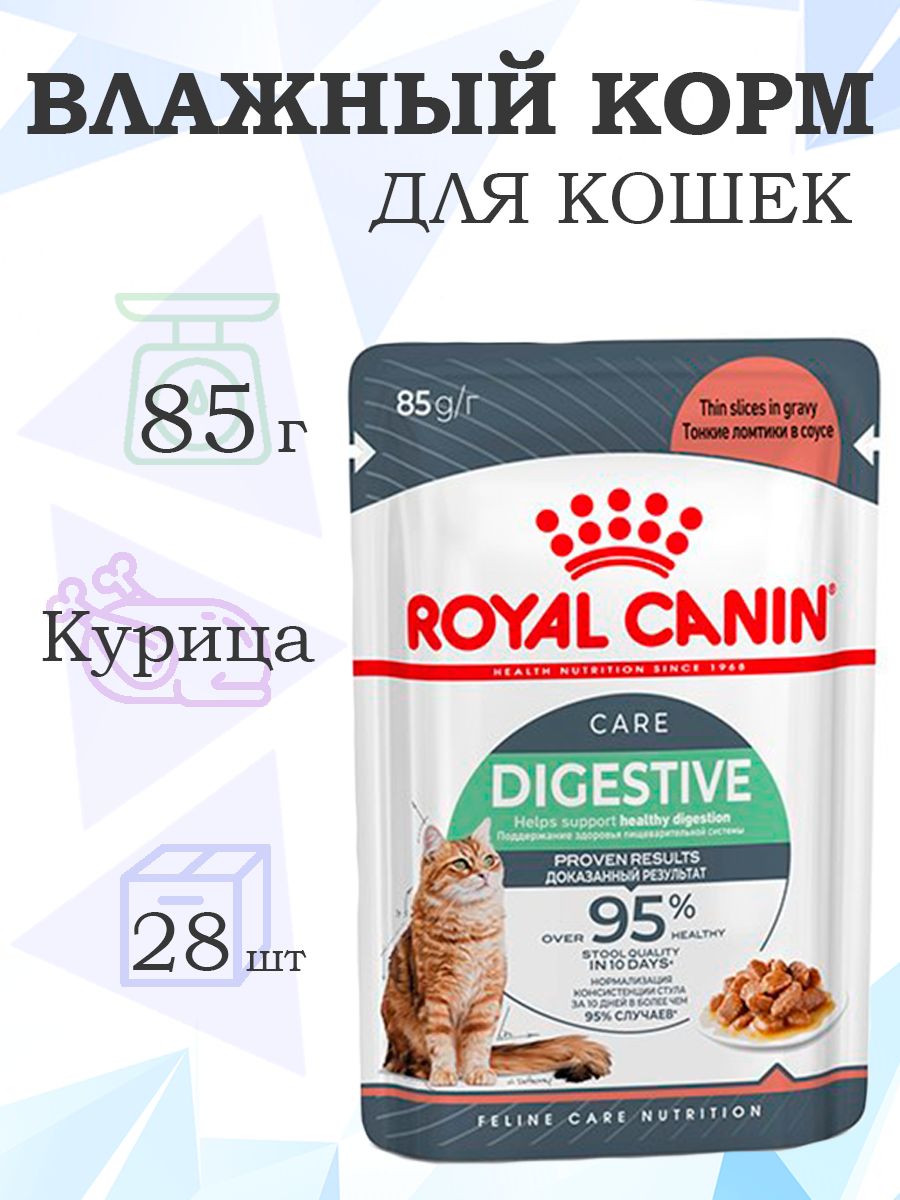 Royal Canin Digestive Care / Влажный корм (Консервы-Паучи) Роял Канин Дайджестив Кэа для кошек с Чувствительным пищеварением в Соусе, 85г х 28шт