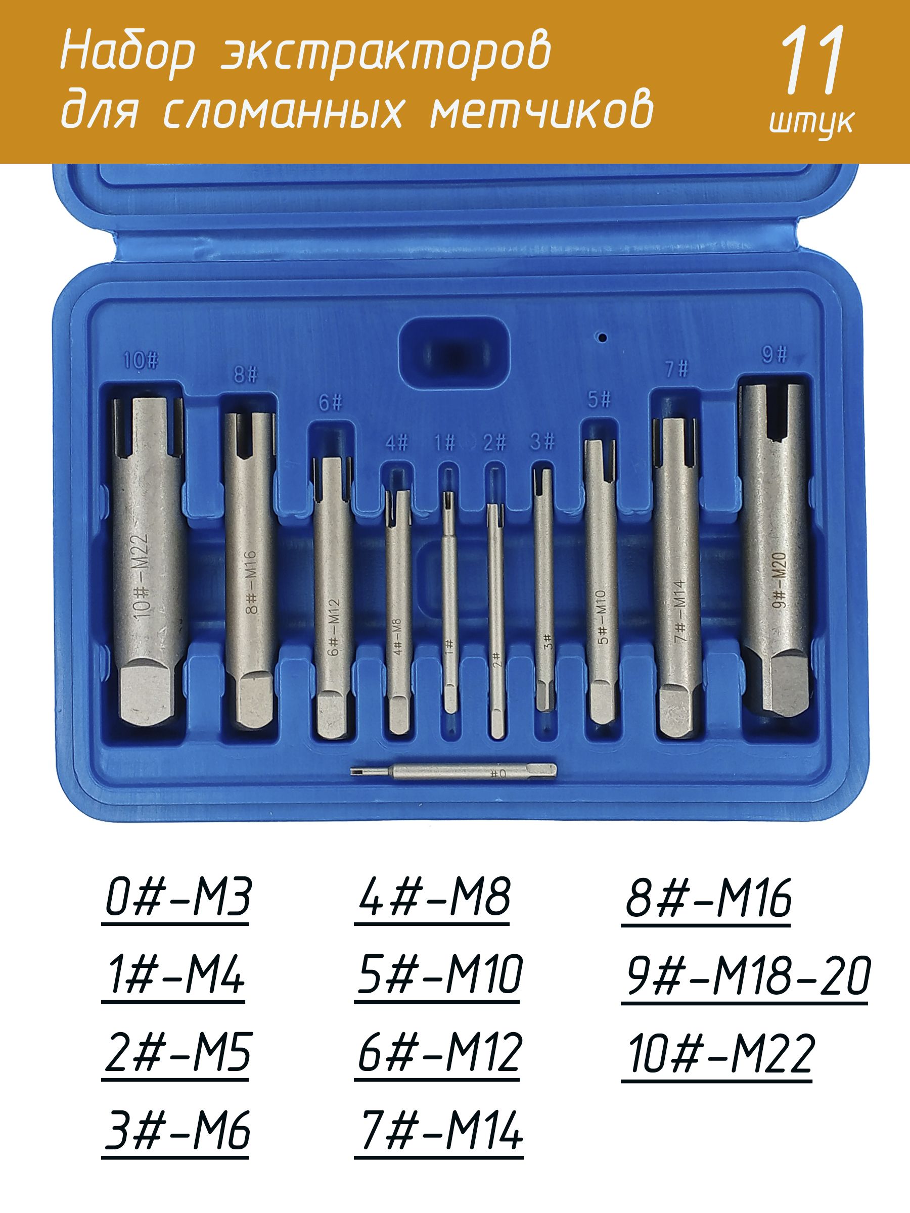 Экстрактордляметчиканабориз11штукотМ3доМ22